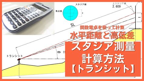 水平角計算|第1章 測量の基礎知識